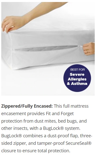 Anti dust 2024 mite mattress cover